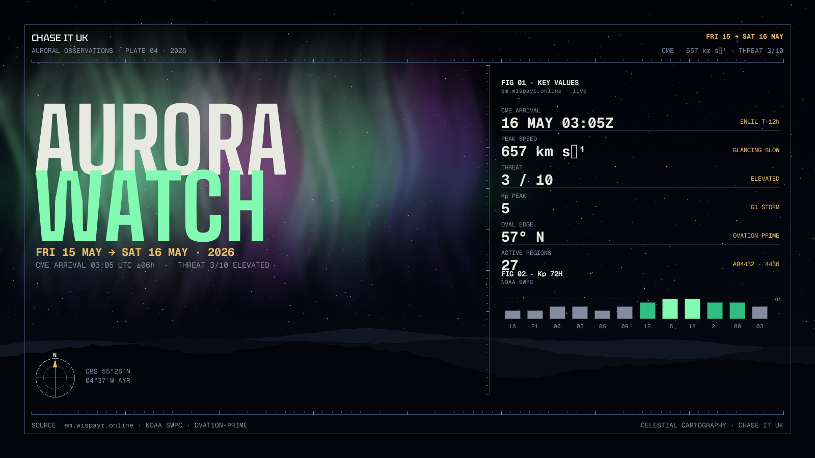 Landscape banner — wide composition